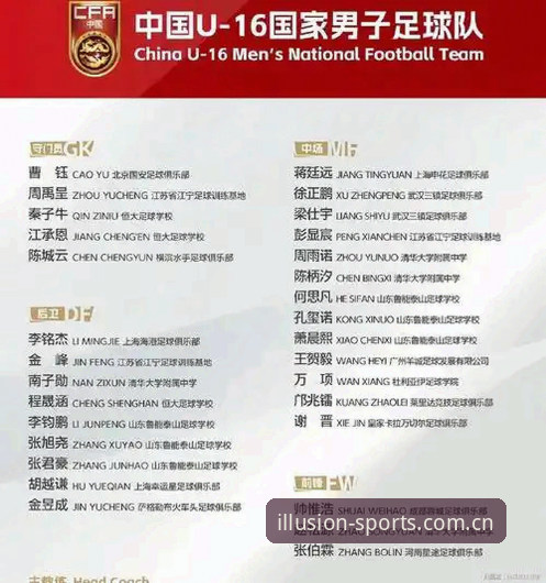 U17世界杯抽签结果出炉，如何通过幻影体育平台追踪国足未来之星的表现？